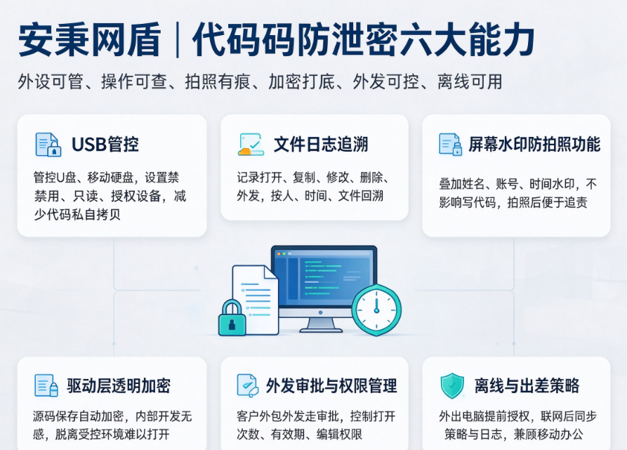 文档图片