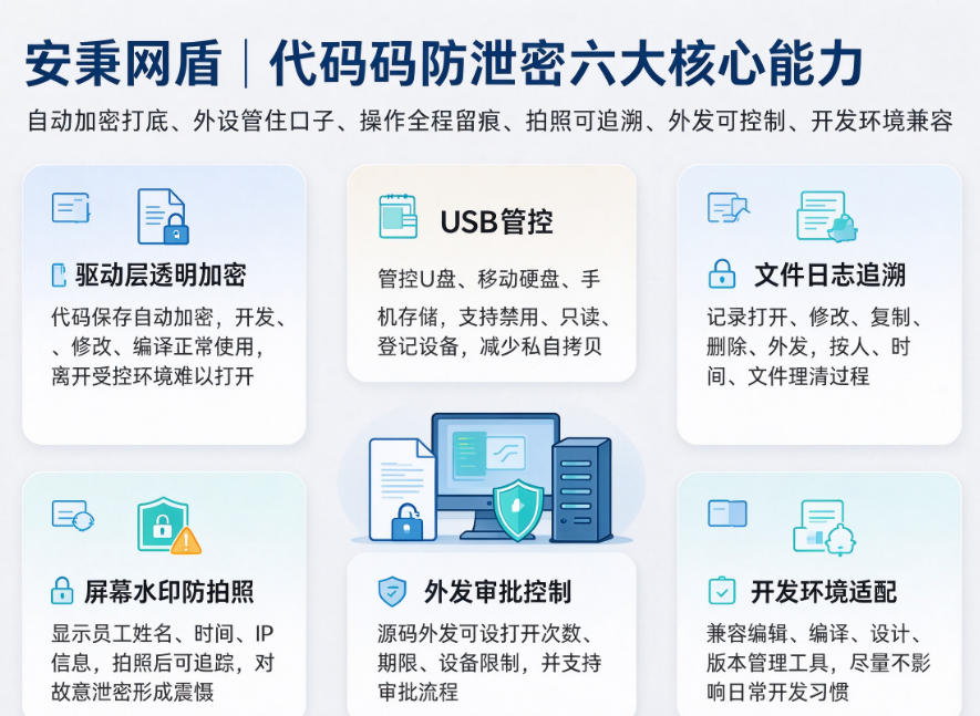 文档图片