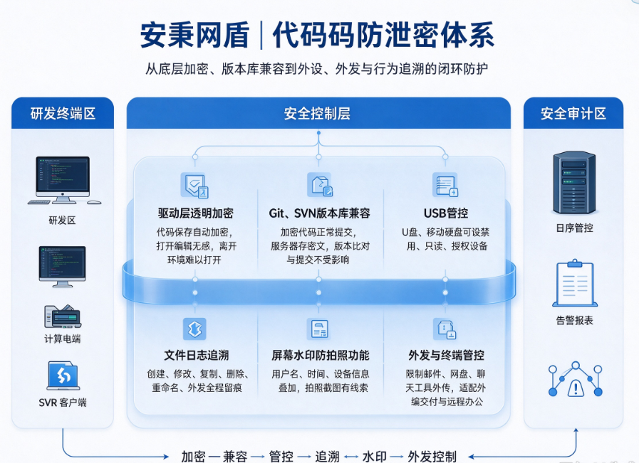 文档图片