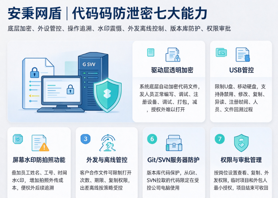 文档图片