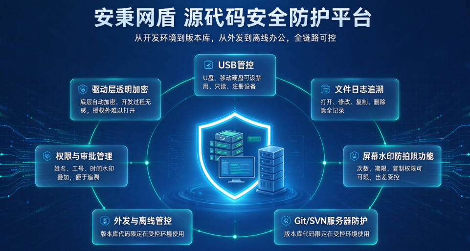 文档图片