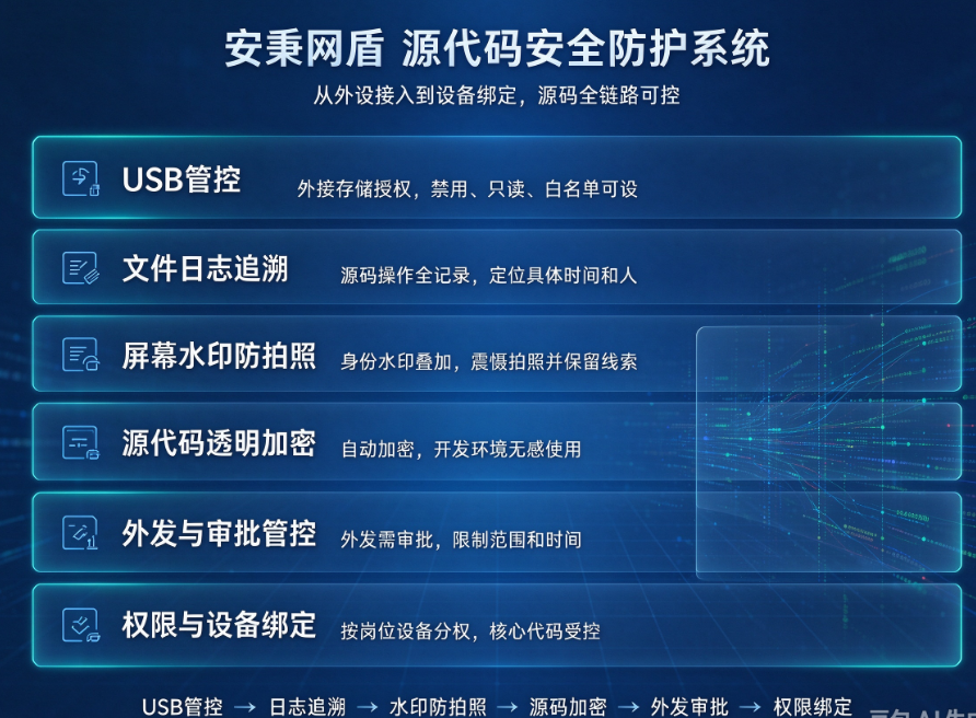 文档图片