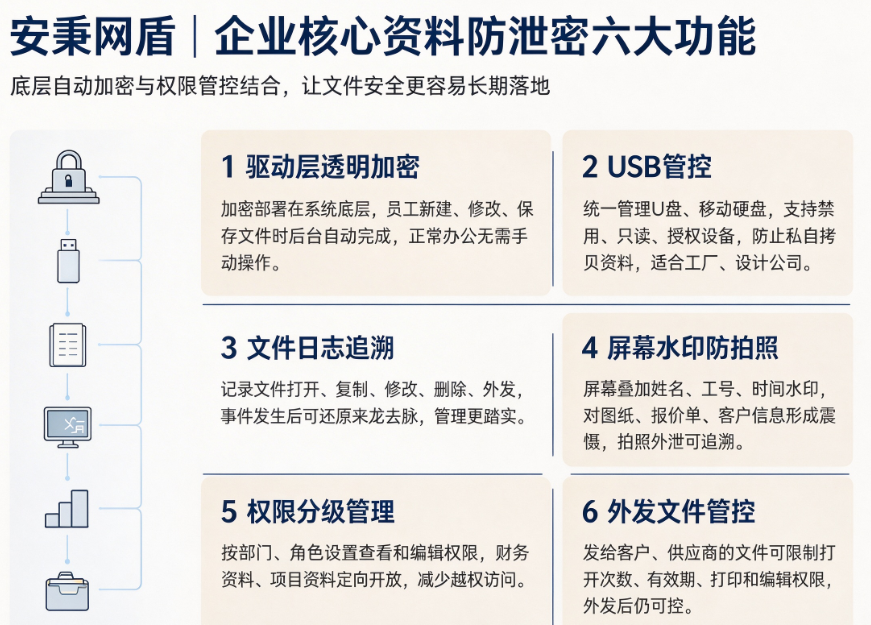 文档图片