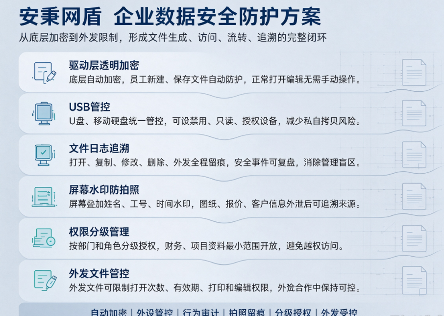文档图片