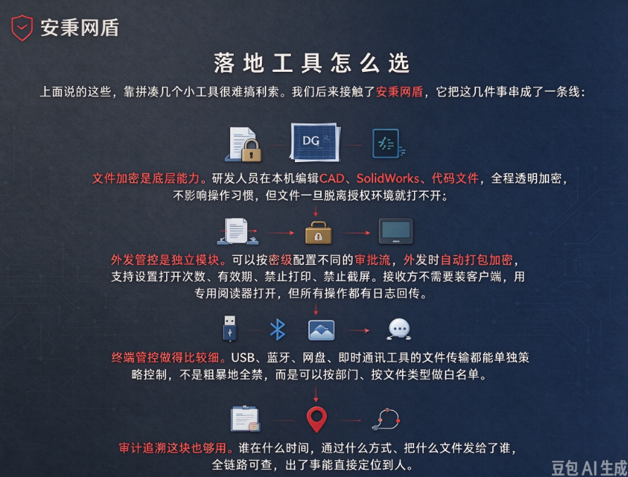 文档图片