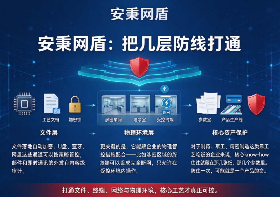 文档图片