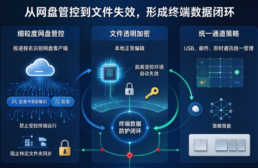 文档图片