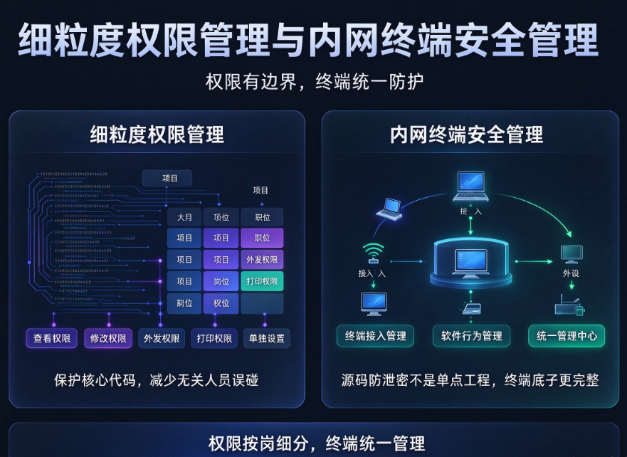 文档图片