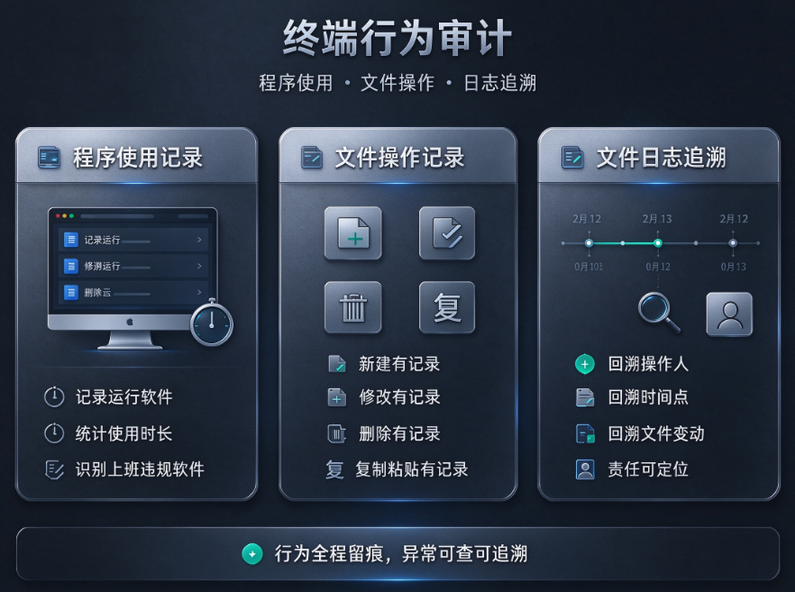 文档图片
