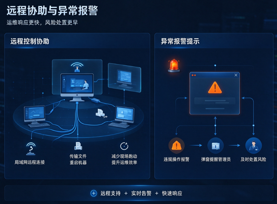 文档图片
