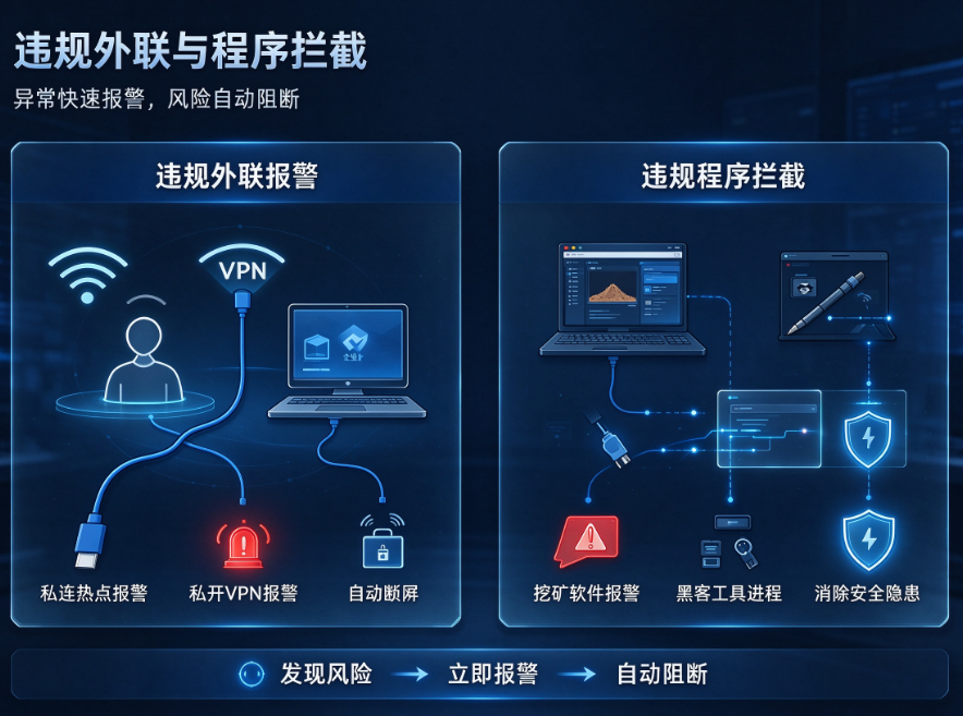 文档图片
