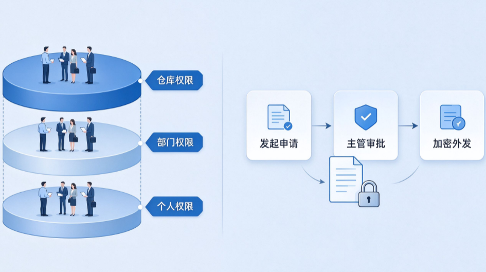文档图片