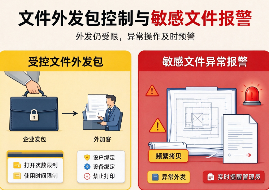 文档图片
