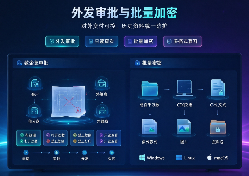 文档图片