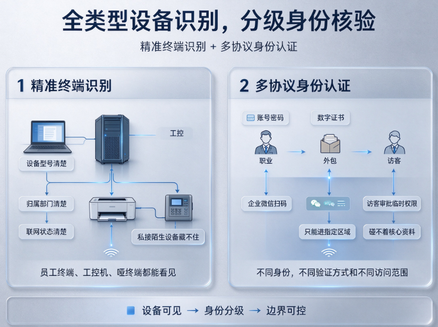 文档图片