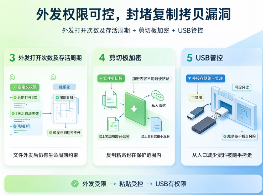 文档图片