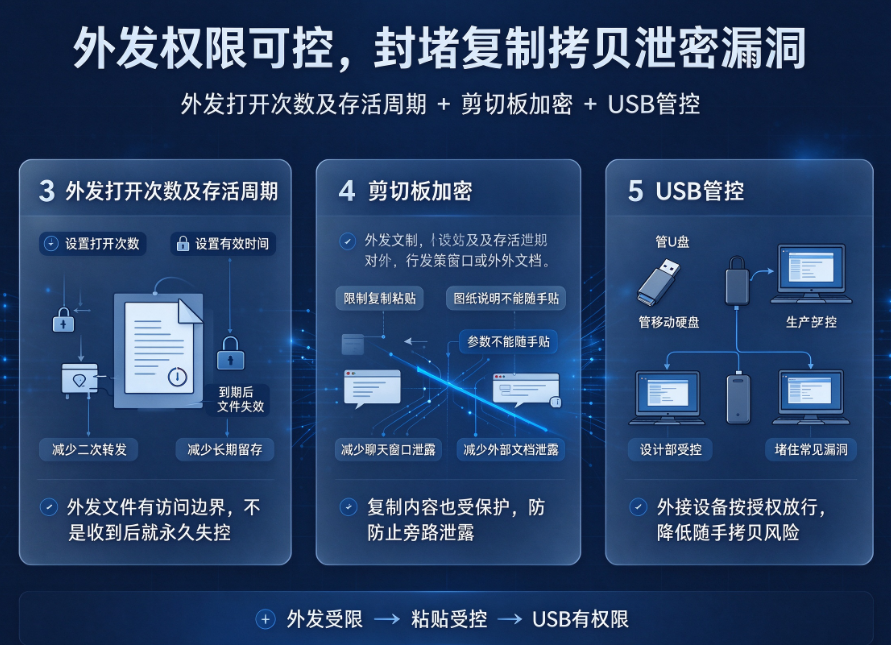 文档图片