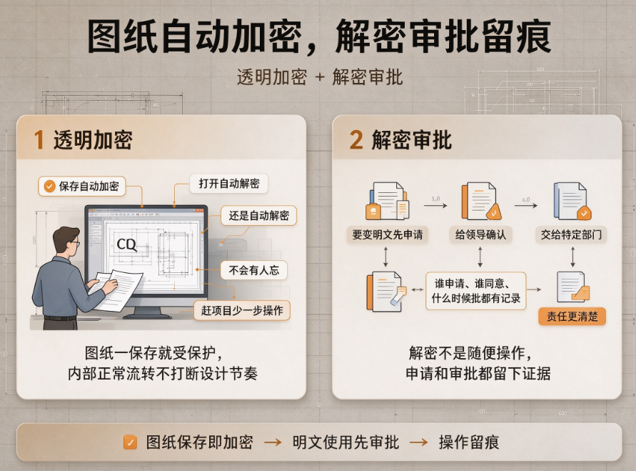 文档图片